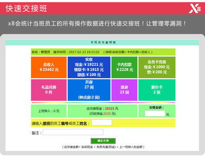 x8酒店管理系統(tǒng) 一體化解決方案，賦能現(xiàn)代酒店與賓館智慧管理